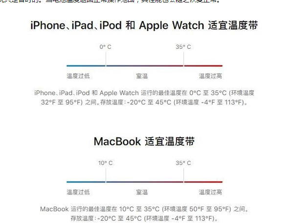 寻甸苹果13维修分享iPhone 13耗电越来越快怎么办 