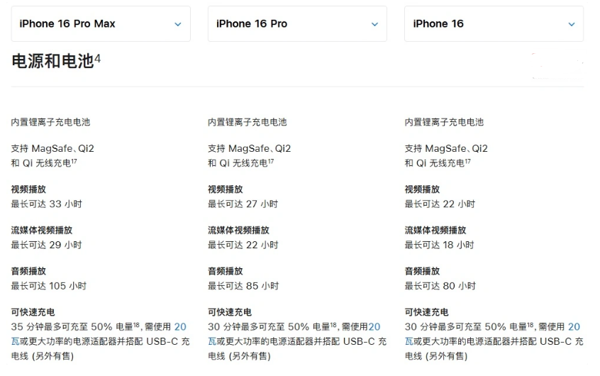 寻甸苹果手机维修分享 iPhone 16 目前实测充电峰值功率不超过 39W 